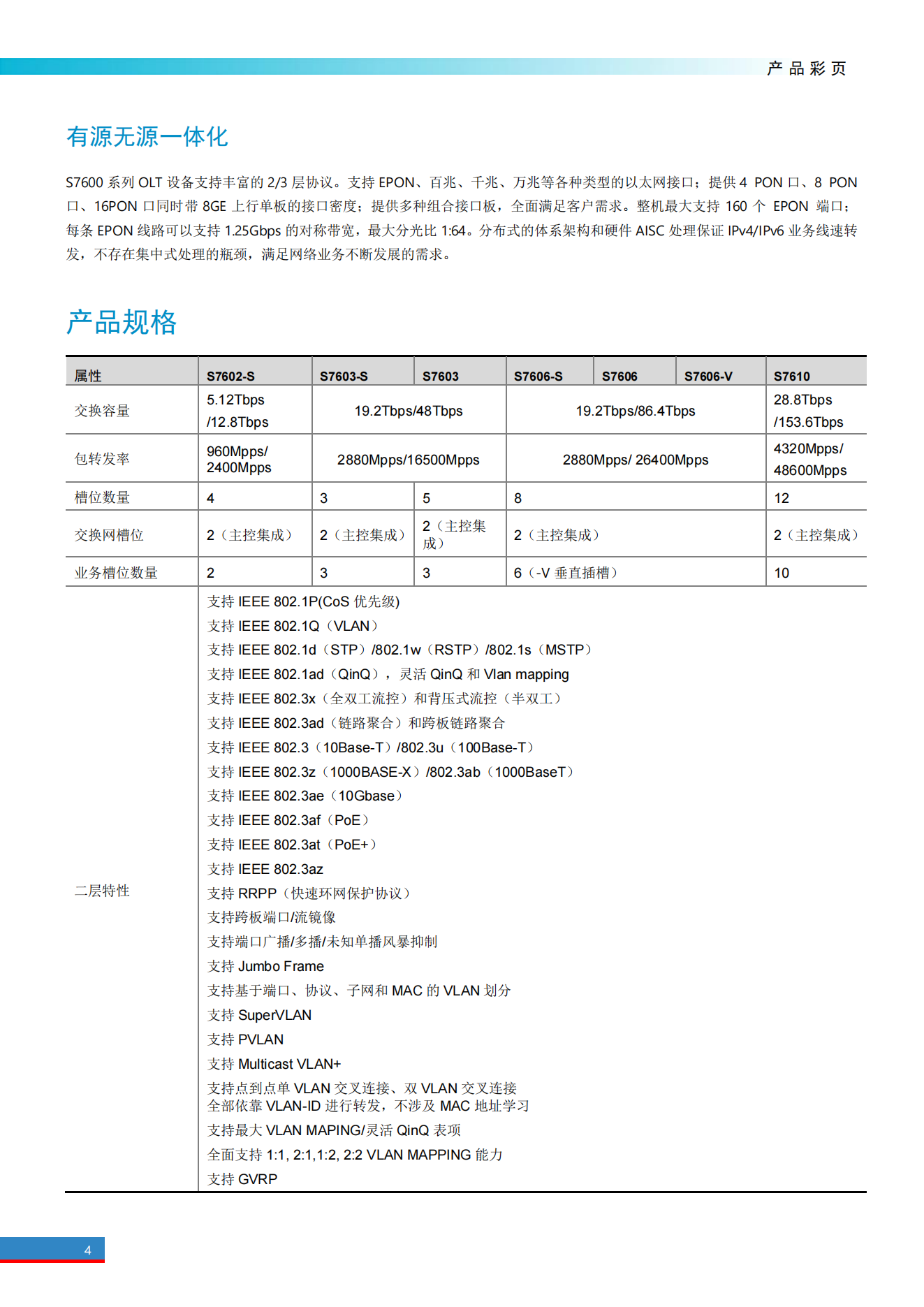 H3C S7600系列運(yùn)營(yíng)級(jí)高端路由交換機(jī)_03.png