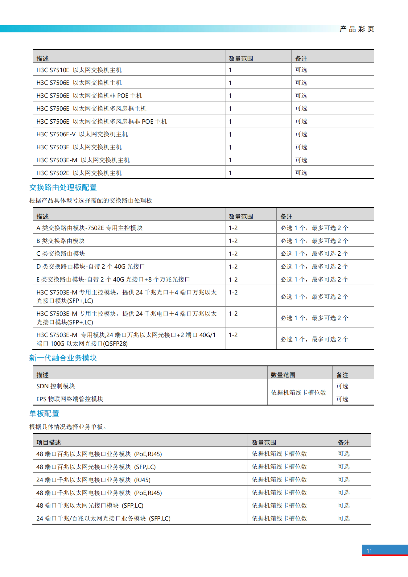 H3C S7500E系列高端多業(yè)務路由交換機產(chǎn)品彩頁_10.png