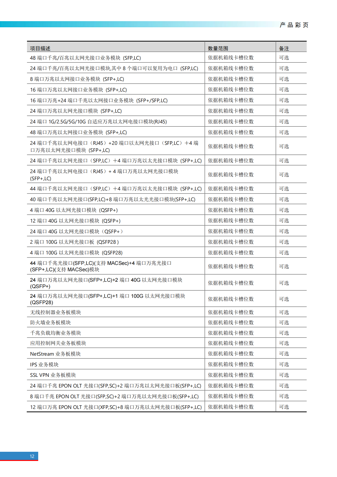 H3C S7500E系列高端多業(yè)務路由交換機產(chǎn)品彩頁_11.png