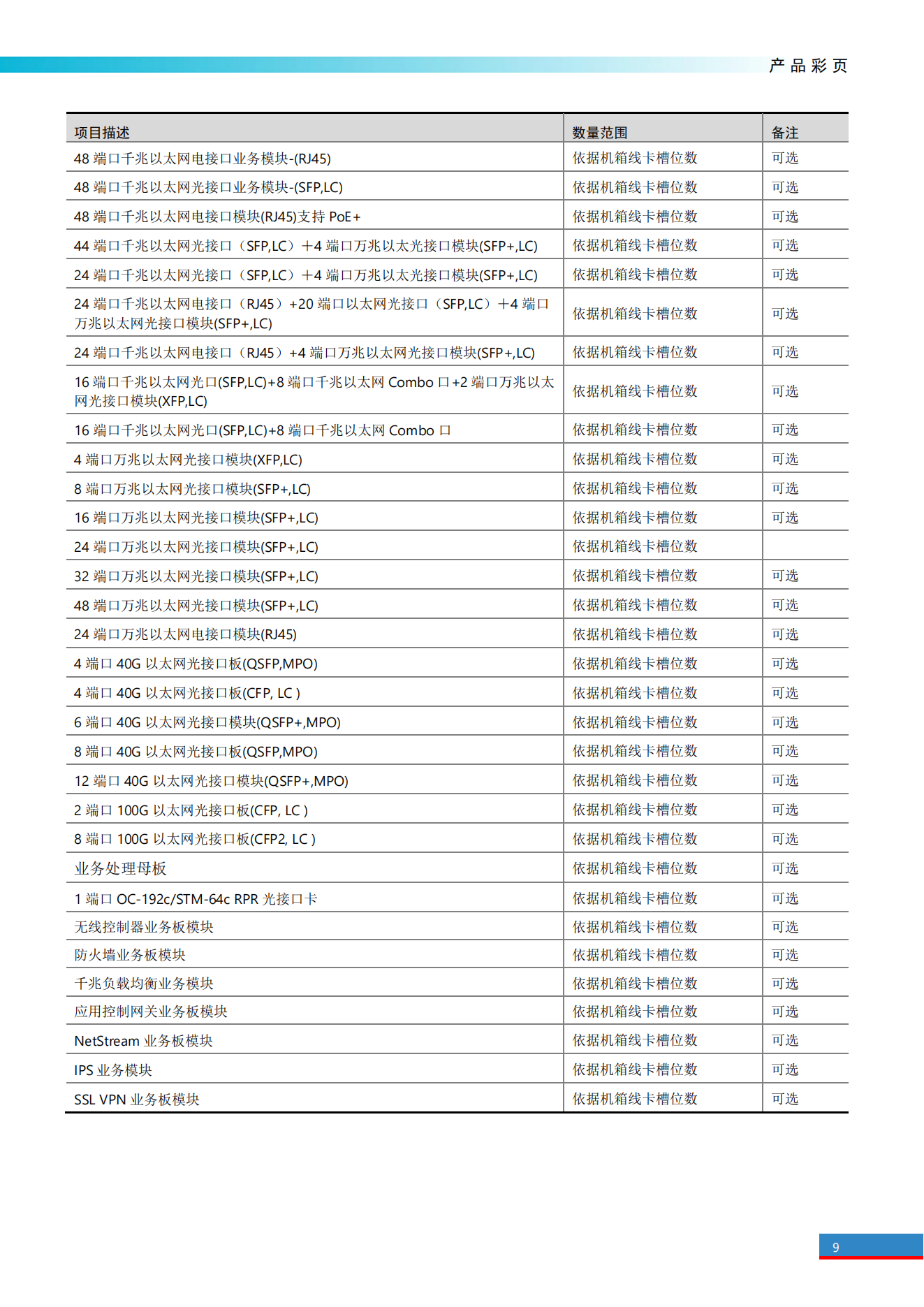 H3C S7600X系列以太網(wǎng)核心交換機(jī)產(chǎn)品彩頁_08.png