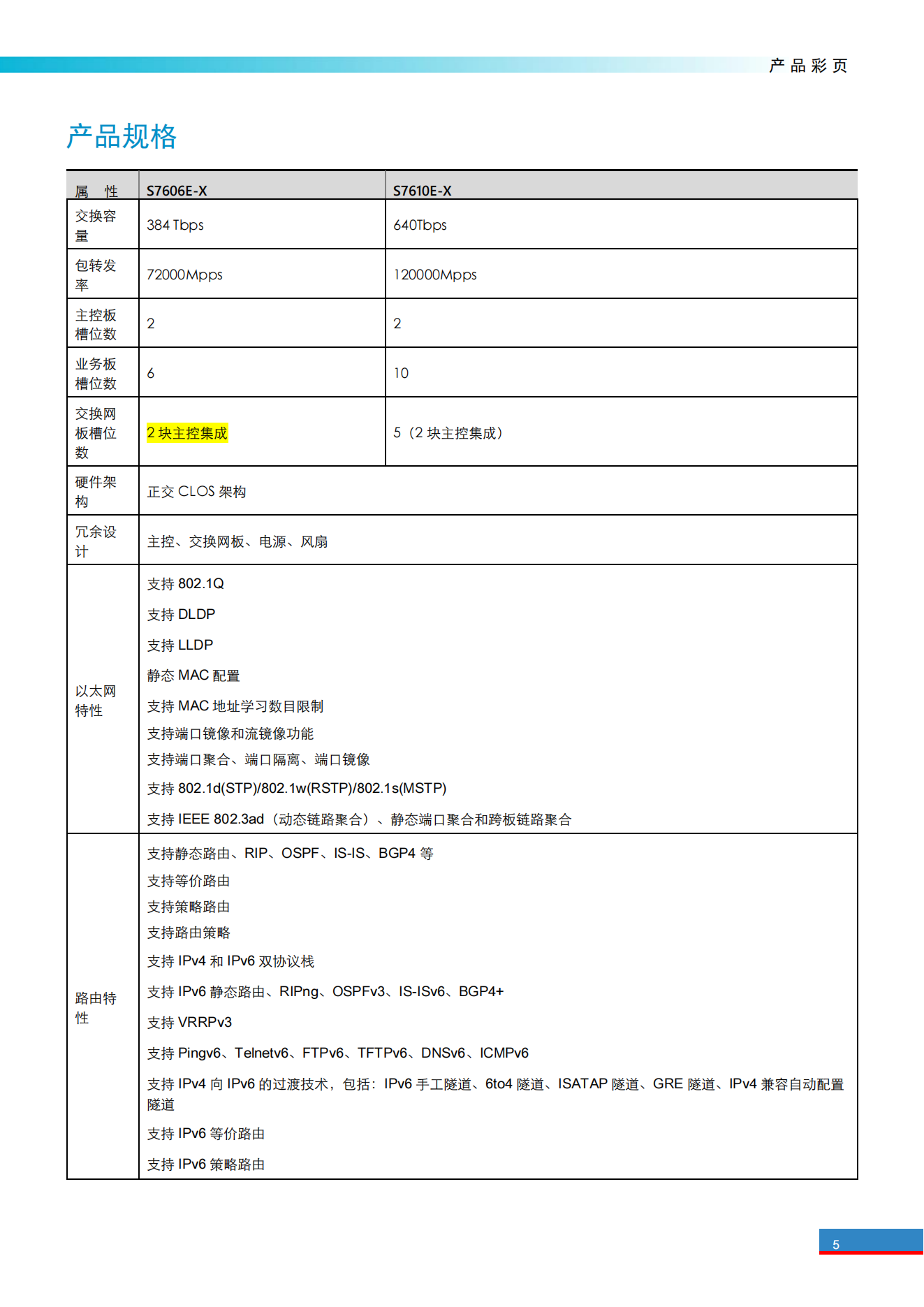 H3C S7600E X系列運(yùn)營級高端路由交換機(jī)彩頁_04.png